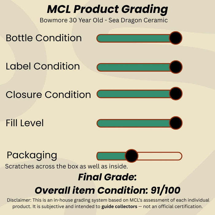 Bowmore 30 Year Old - Sea Dragon Ceramic