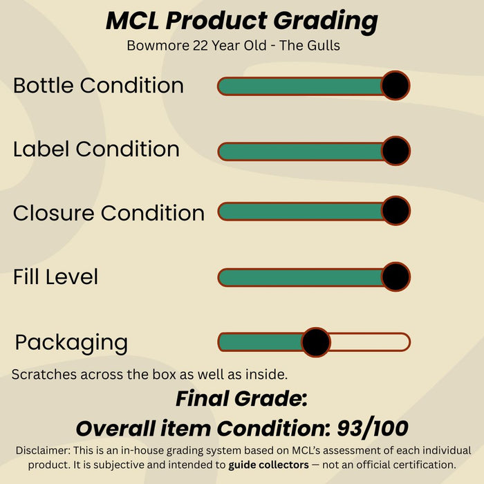 Bowmore 22 Year Old - The Gulls