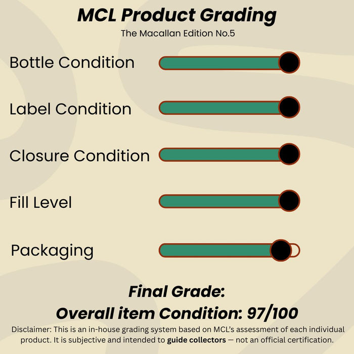 The Macallan Edition No.5