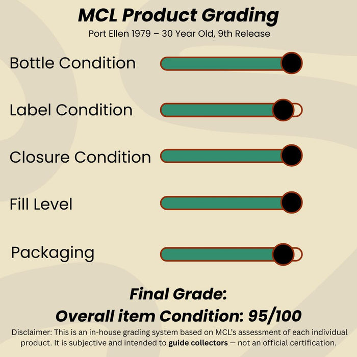 Port Ellen 1979 – 30 Year Old, 9th Release - Mothercity Liquor3